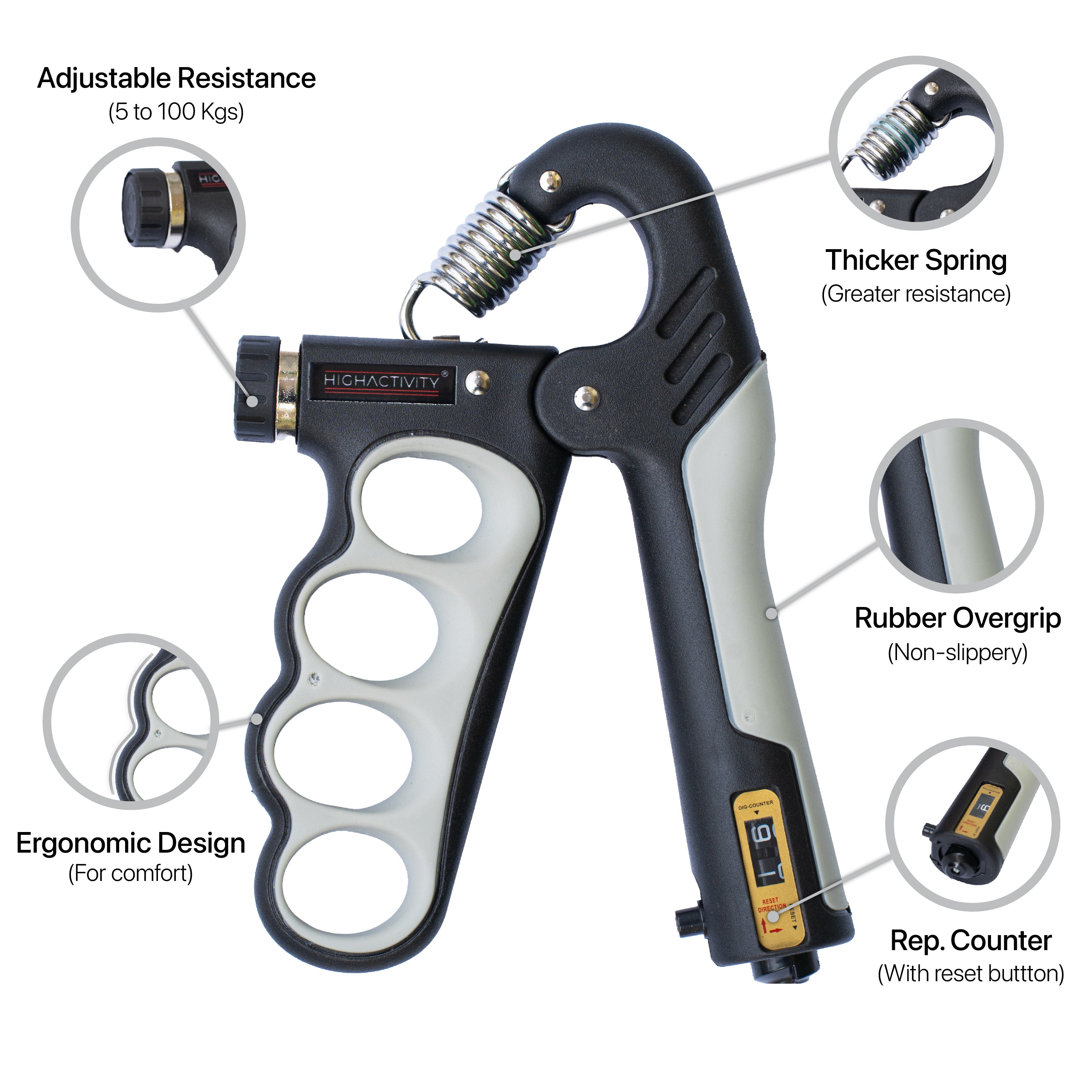 High Activity- Grip X- Hand Gripper | 5-100 Kgs | Adjustable Resistance Strength Trainer | with Counter
