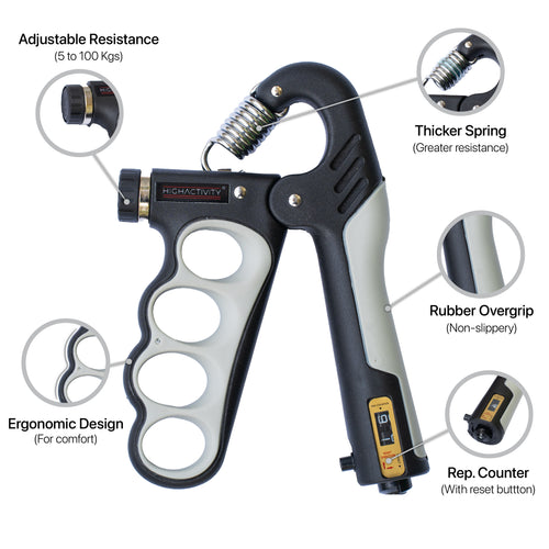 High Activity- Grip X- Hand Gripper | 5-100 Kgs | Adjustable Resistance Strength Trainer | with Counter