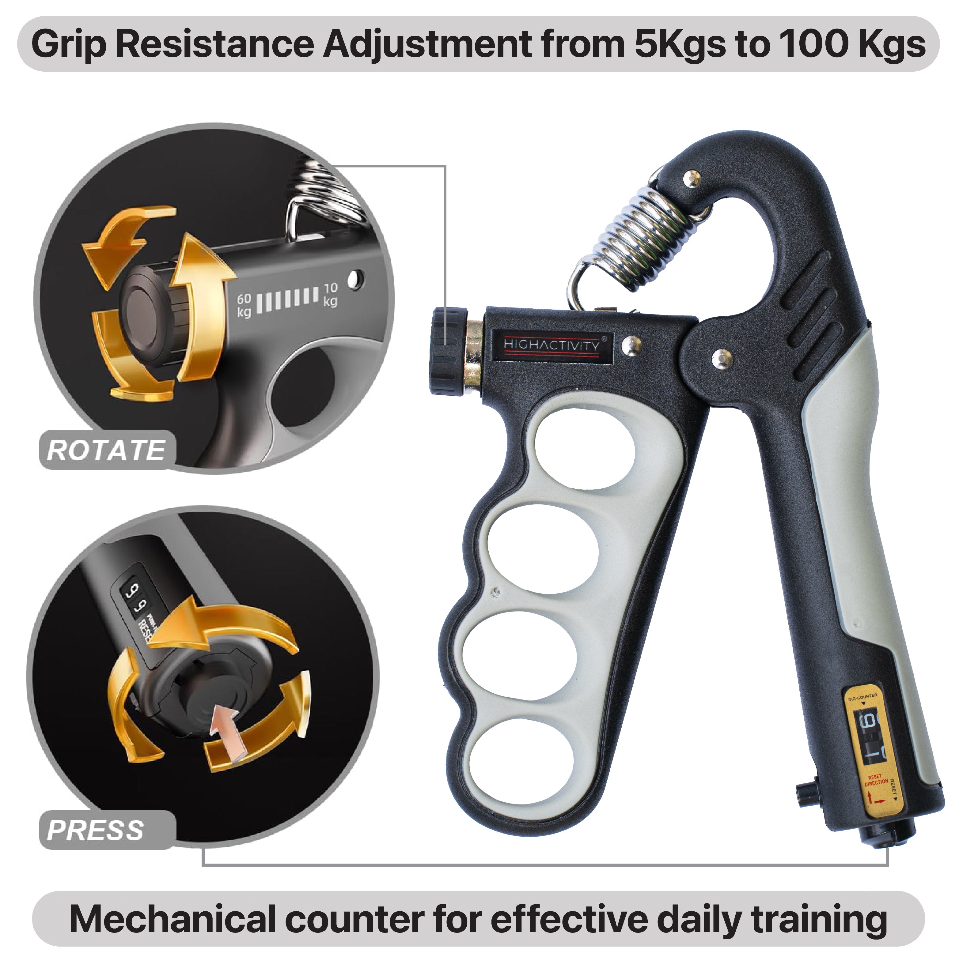 High Activity- Grip X- Hand Gripper | 5-100 Kgs | Adjustable Resistance Strength Trainer | with Counter