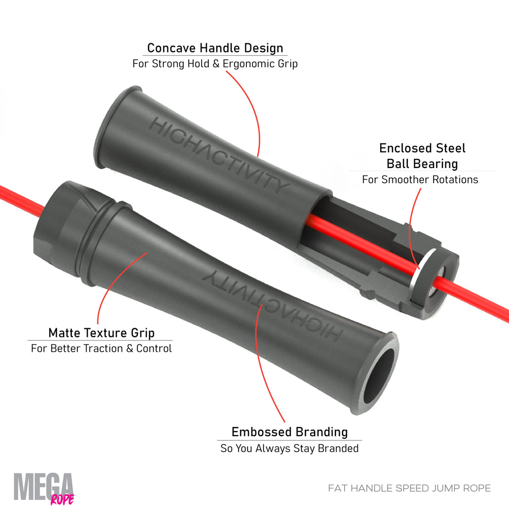 Mega Rope- 5mm Fat Handle Speed Jump Rope- ABS Handles