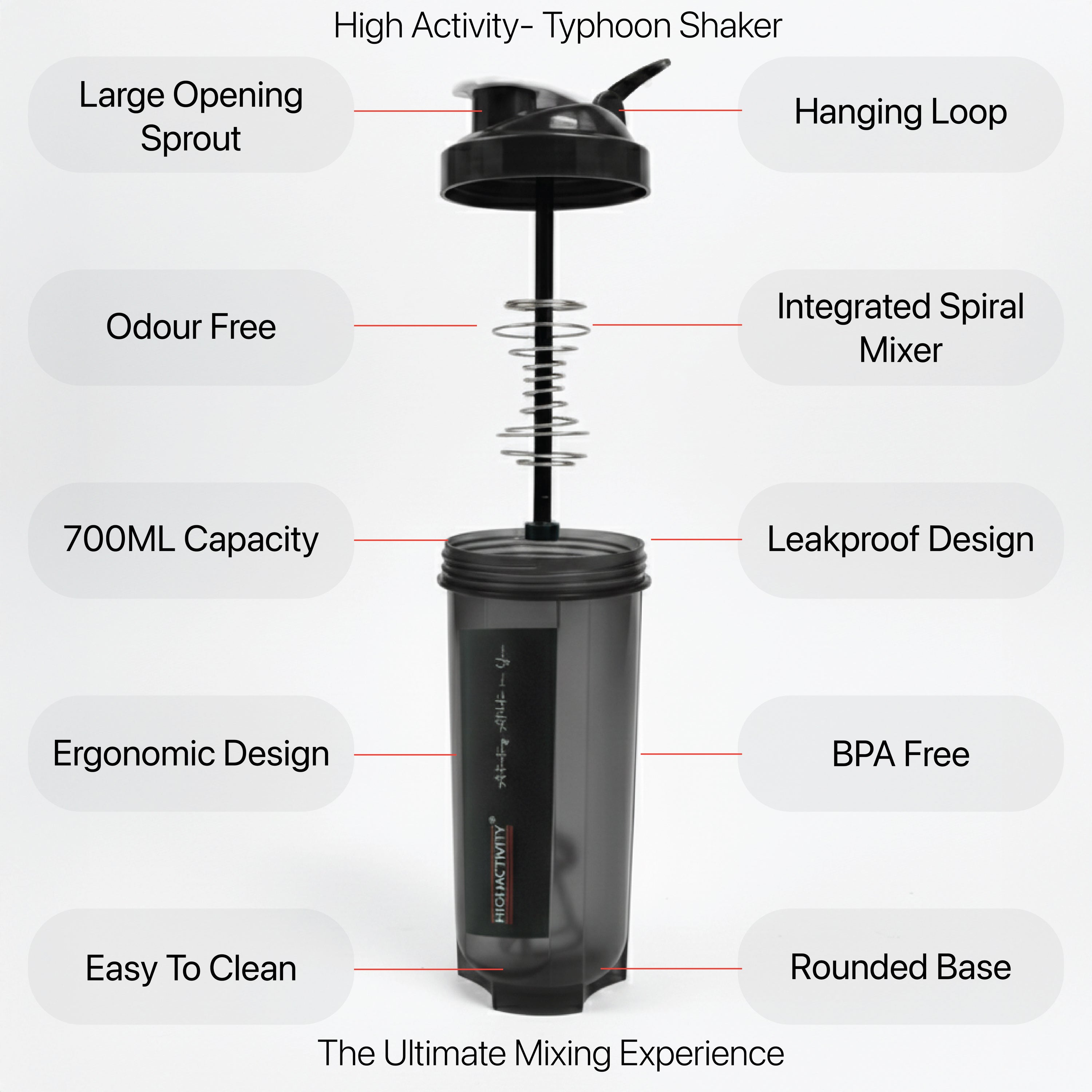 High Activity- Typhoon Shaker | Premium BPA-Free Protein Mixer Bottle | 700ml