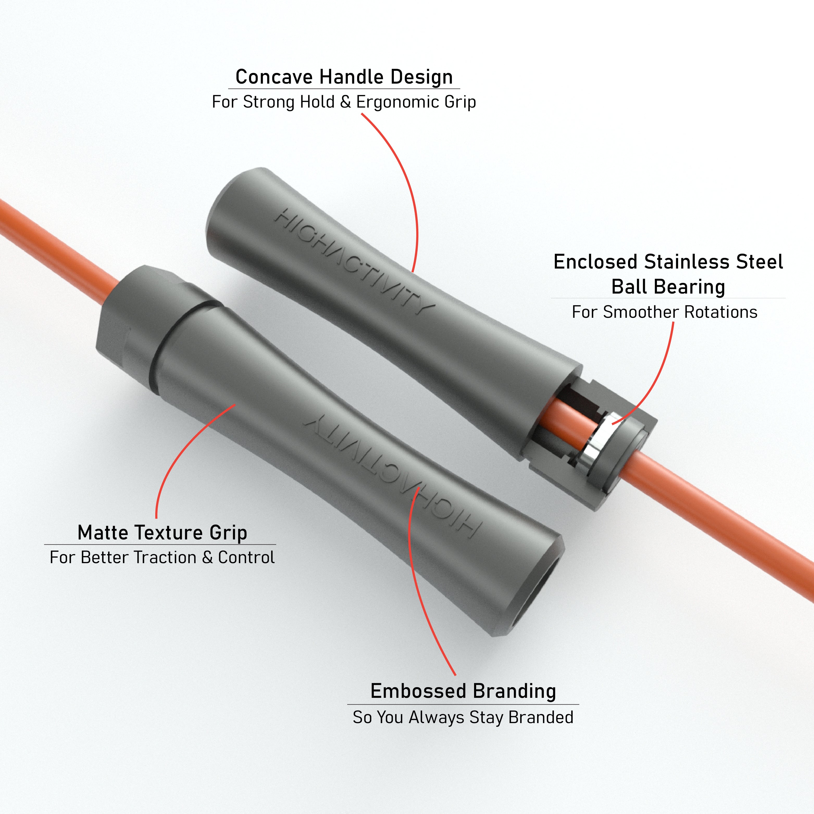 Hefty Rope- 10 mm Heavy Weight Jump Rope- ABS Handles