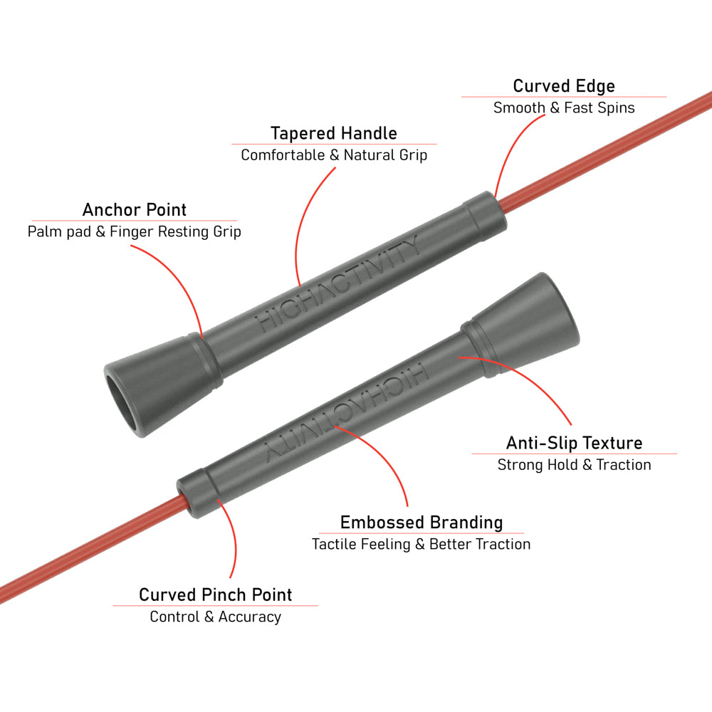 Luma Rope- 5mm Speed Jump Rope- ABS Handles