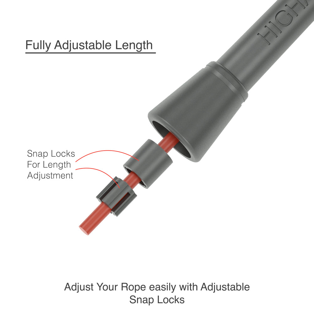 Luma Rope- 5mm Speed Jump Rope- ABS Handles